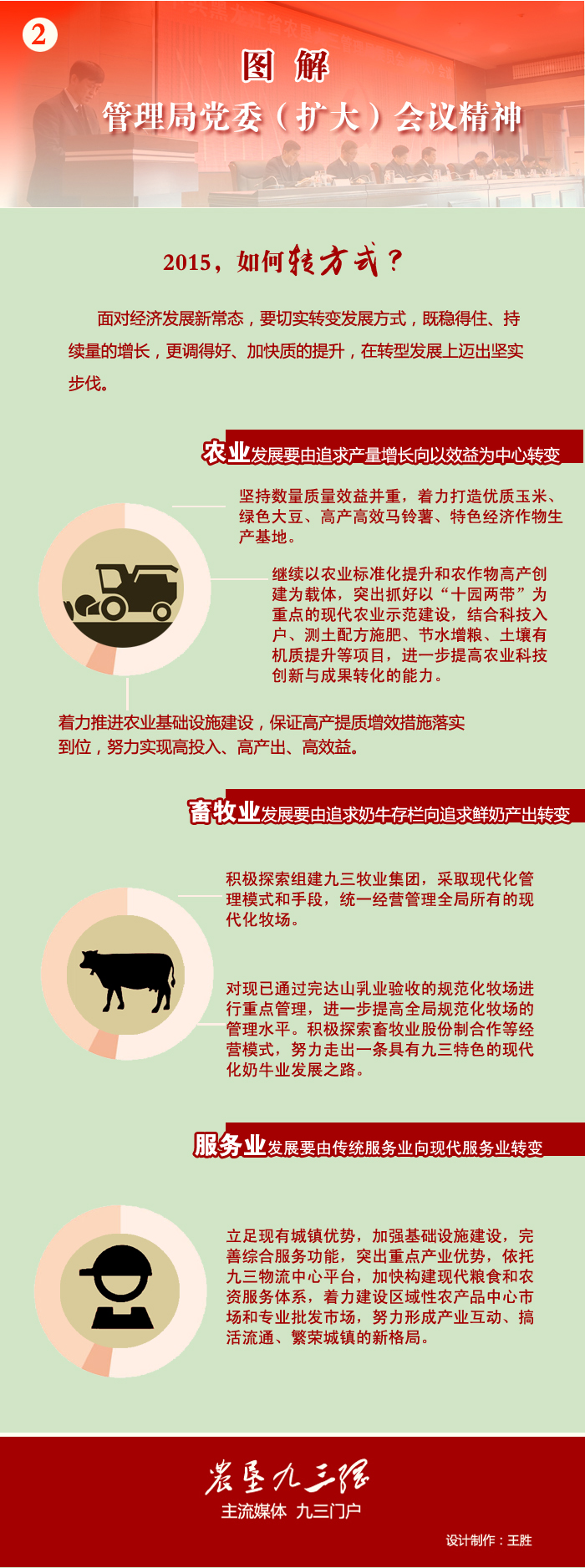 图解管理局党委扩大会：2015如何转方式(图1)