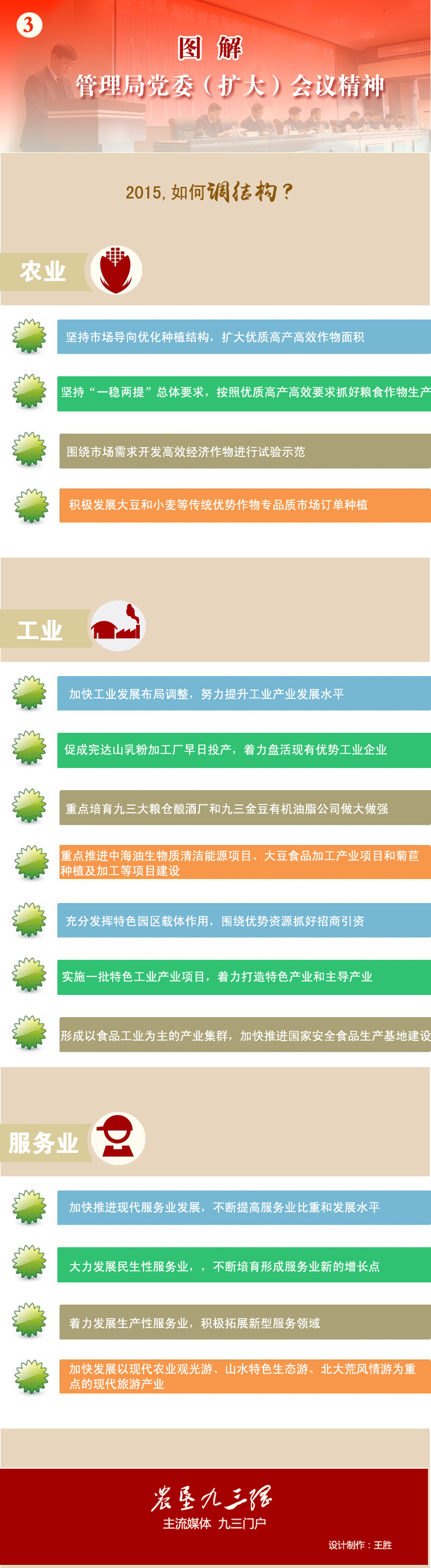 图解管理局党委扩大会：2015如何调结构(图1)