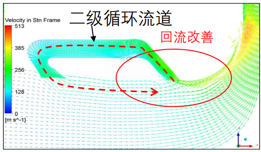东风马赫动力越野专用发动机打造“动力标杆” 获中汽研“高原动力之星”认证(图4)